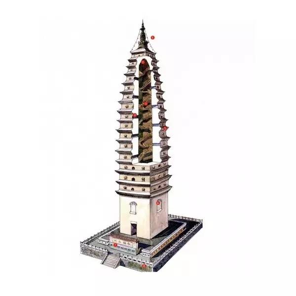 穿墻透壁,手繪中國古代經典古建筑