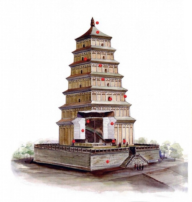 穿墻透壁，手繪中國古代經典古建筑