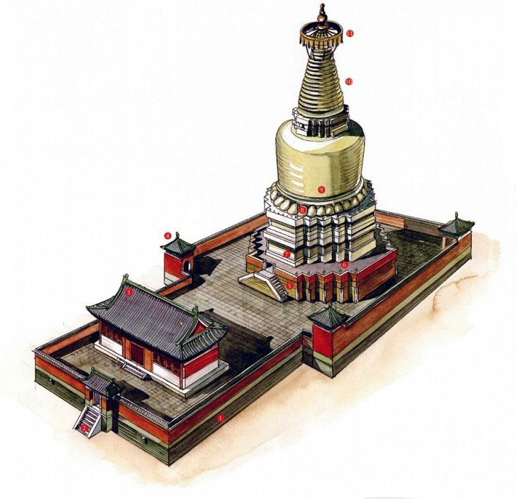 穿墻透壁，手繪中國古代經典古建筑