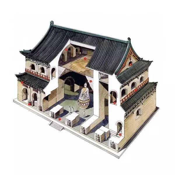 穿墻透壁，手繪中國古代經(jīng)典古建筑