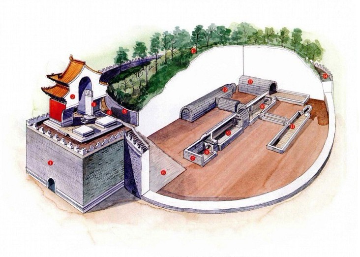穿墻透壁，手繪中國古代經典古建筑