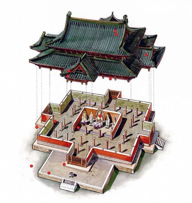 穿墻透壁，手繪中國古代經典古建筑