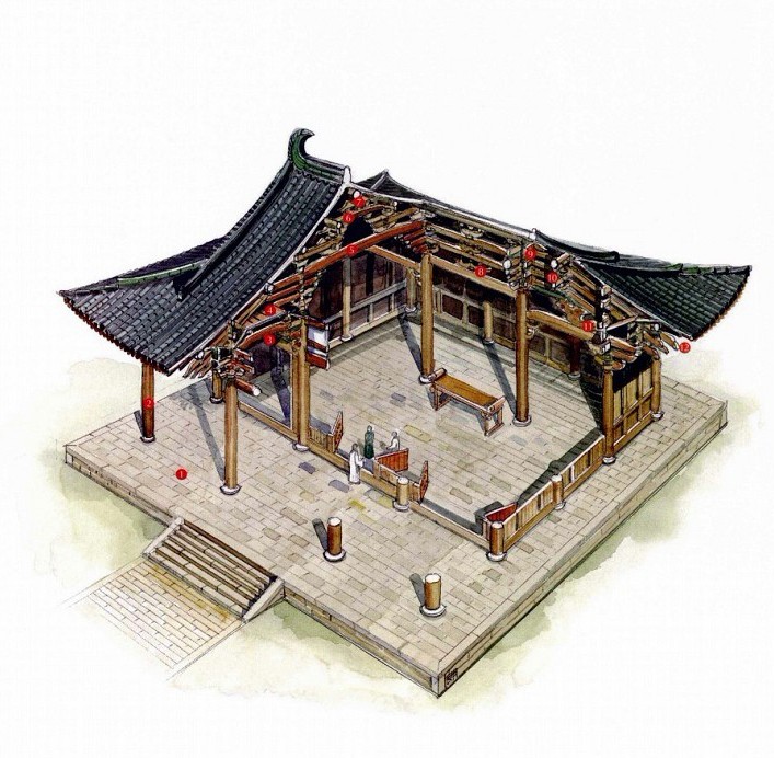 穿墻透壁，手繪中國古代經(jīng)典古建筑