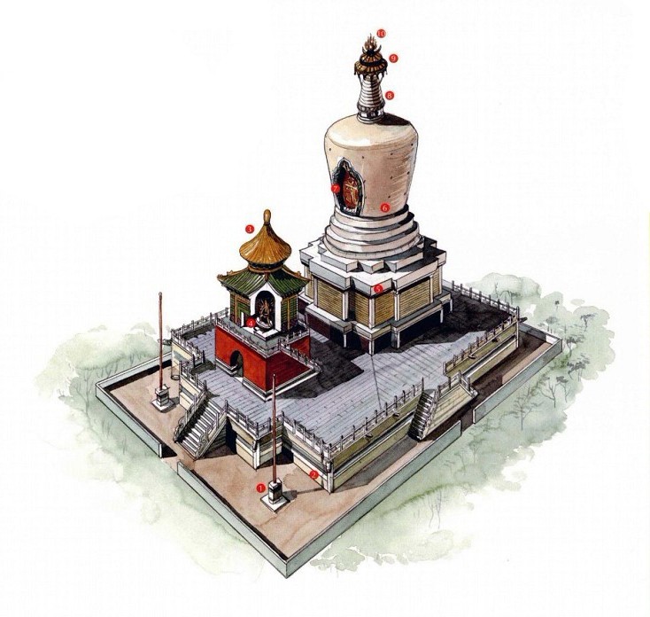 穿墻透壁，手繪中國古代經典古建筑