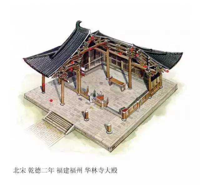 精辟的中國古建筑內部結構圖，值得收藏！