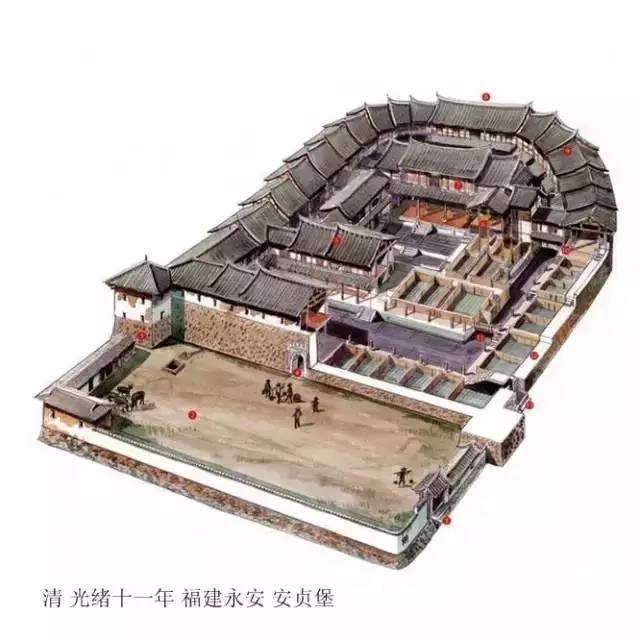 精辟的中國古建筑內部結構圖，值得收藏！