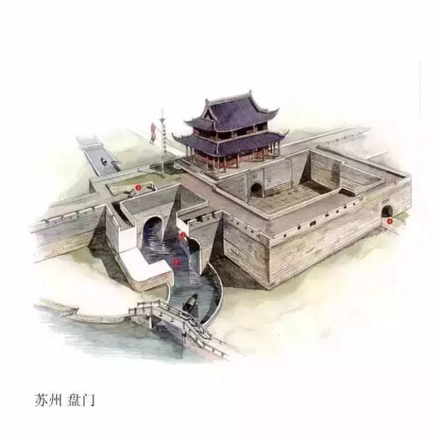 精辟的中國古建筑內部結構圖，值得收藏！