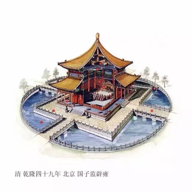 精辟的中國古建筑內部結構圖，值得收藏！