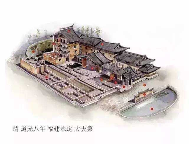 精辟的中國古建筑內部結構圖，值得收藏！