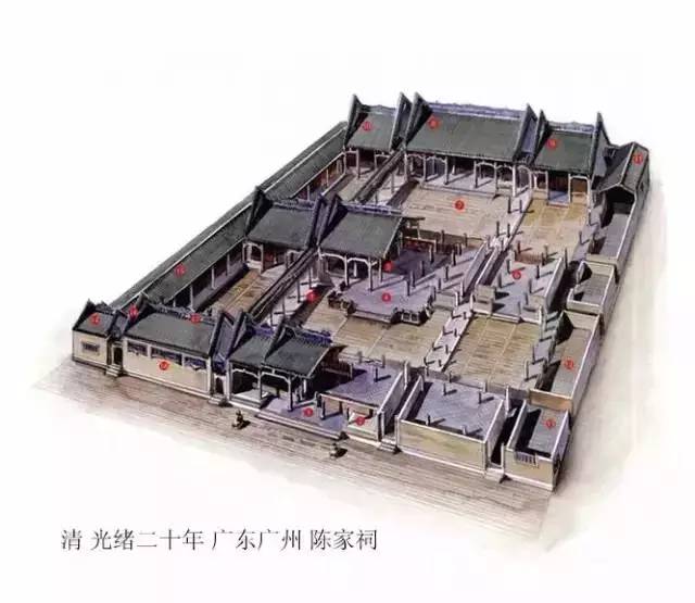 精辟的中國古建筑內部結構圖，值得收藏！