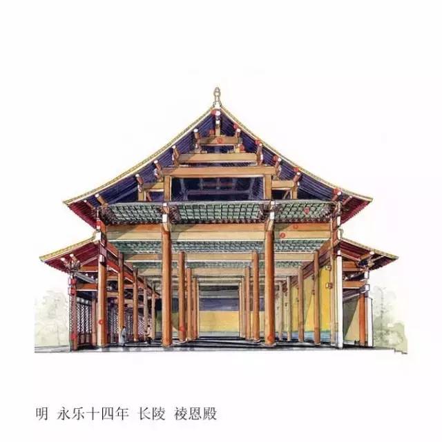 精辟的中國古建筑內部結構圖，值得收藏！