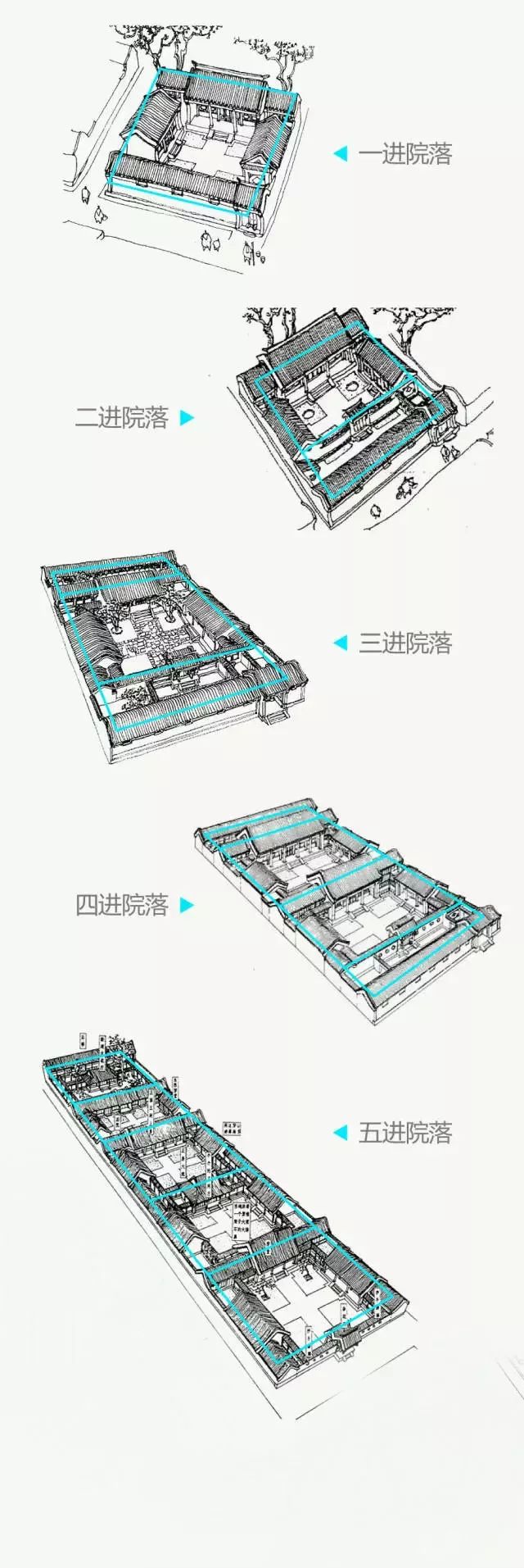 古老的新中式建筑，不一樣的中國四合院味道！