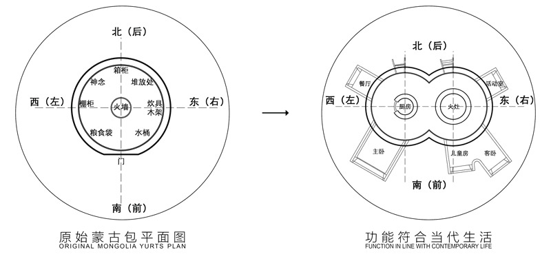 深度解析吳彥祖4個(gè)“漂亮的房子”合集收藏版！