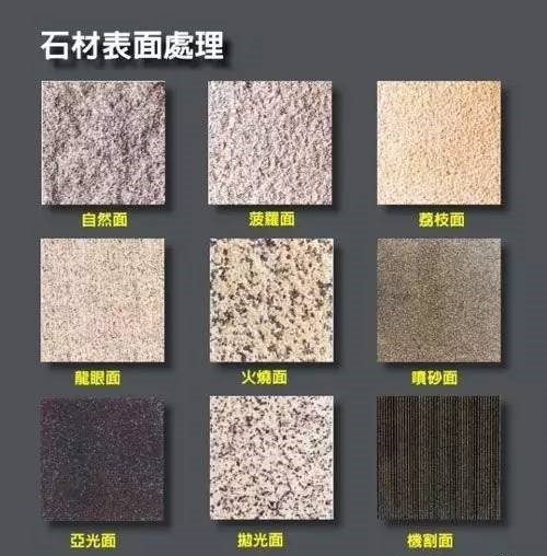 園林景觀設(shè)計(jì)：景觀石材30問