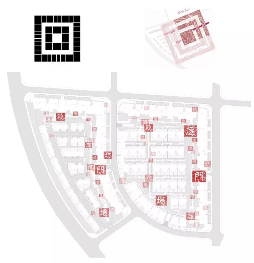 龍湖五維景觀·人文，歷史不說話全在建筑