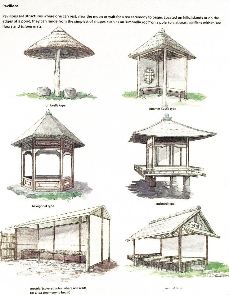 園林景觀:日本古典園林藝術(shù)淺析