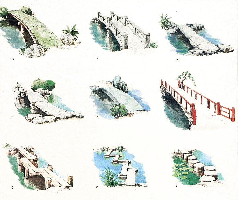 園林景觀:日本古典園林藝術淺析