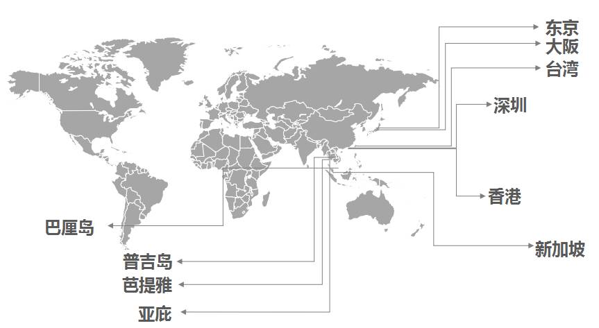 普吉島·寓薦，曬太陽吹海風過溫暖的海島生活