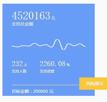 大理洱海·歸心，歸心看海煙雨江南