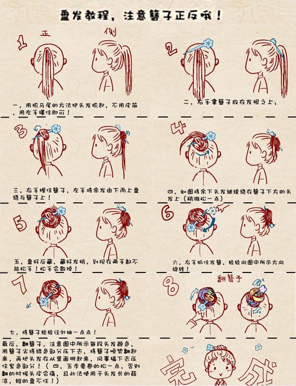 超時(shí)尚的清朝珠寶首飾，這股潮范怎么比？