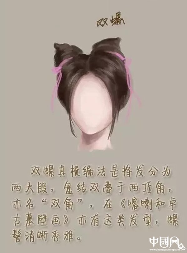中國風女子古裝發型參考（四）