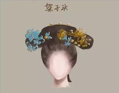 中國風女子古裝發型參考（六）