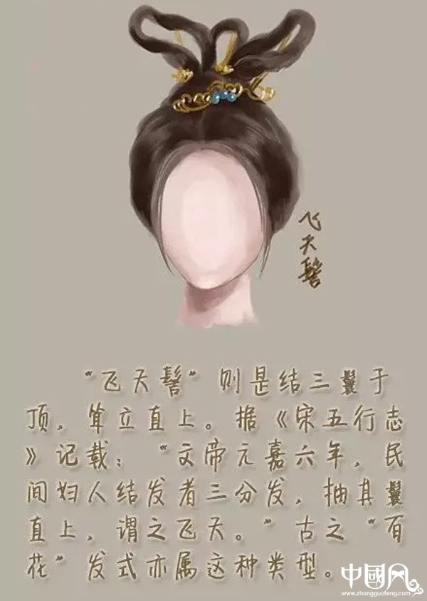 中國風女子古裝發型參考（七）