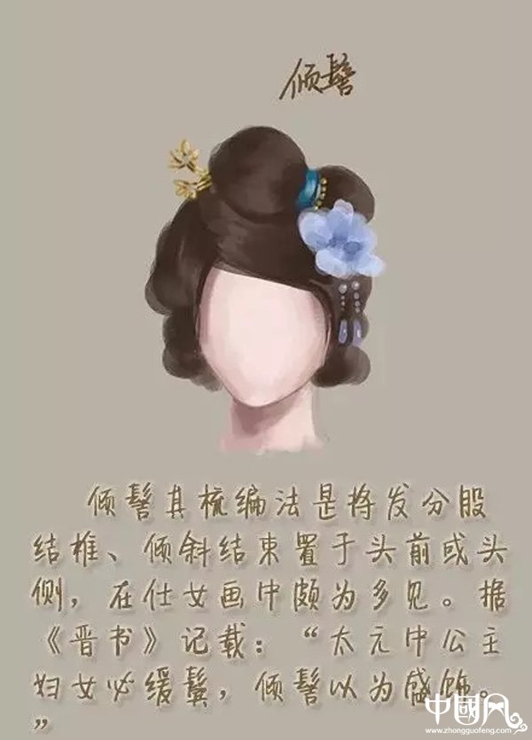 中國風女子古裝發型參考（七）