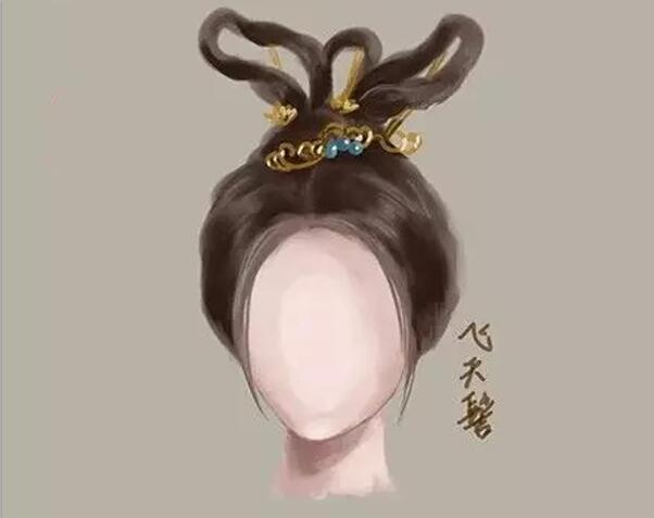 中國風女子古裝發型參考（七）