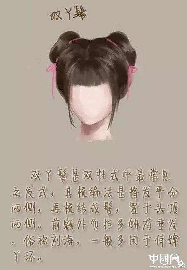中國風女子古裝發型參考（八）