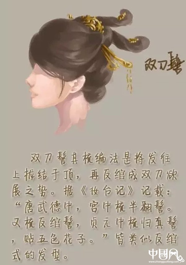 中國風女子古裝發型參考（八）
