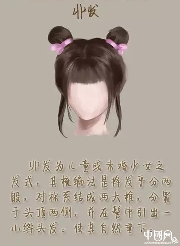 中國(guó)風(fēng)女子古裝發(fā)型參考（二）