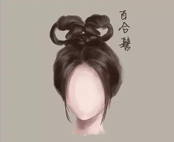 中國風女子古裝發型參考（三）