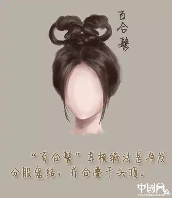 中國風女子古裝發型參考（三）