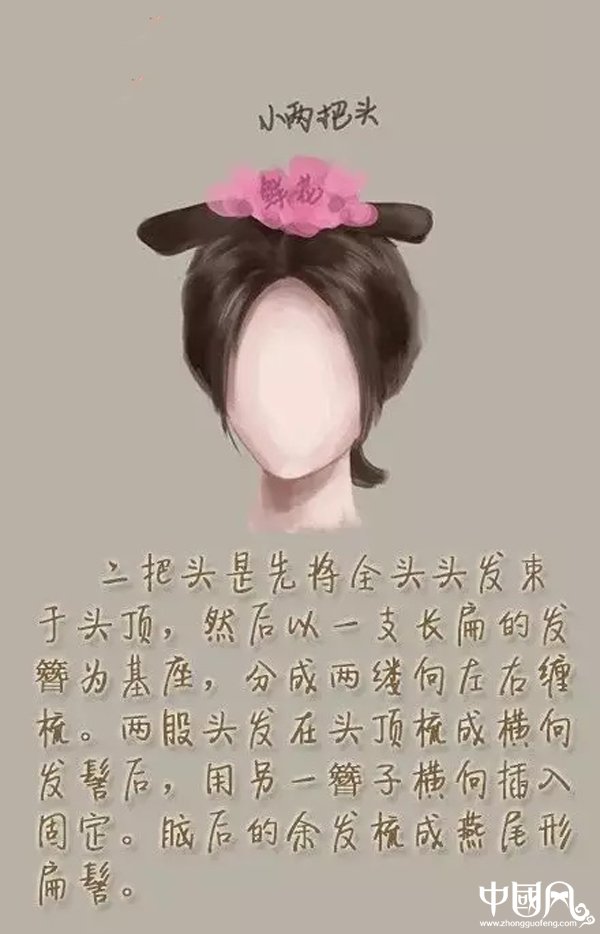 中國風女子古裝發型參考（三）