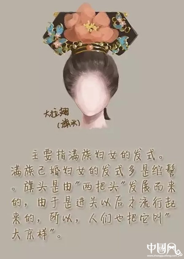 中國風女子古裝發型參考（三）