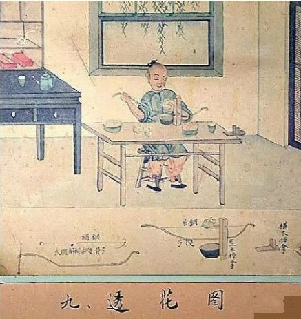 制玉十二圖，了解古人制玉工藝