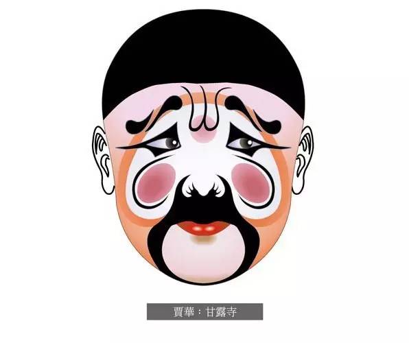 中國傳統文化有那些？100款中國傳統文化
