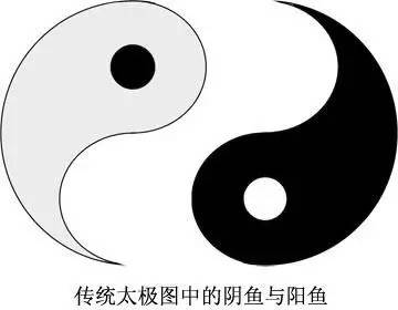 中國傳統文化有那些？100款中國傳統文化