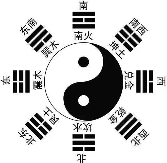 中國傳統文化有那些？100款中國傳統文化