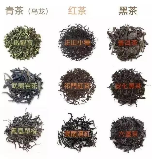中國茶道:一次性把中國茶講清楚