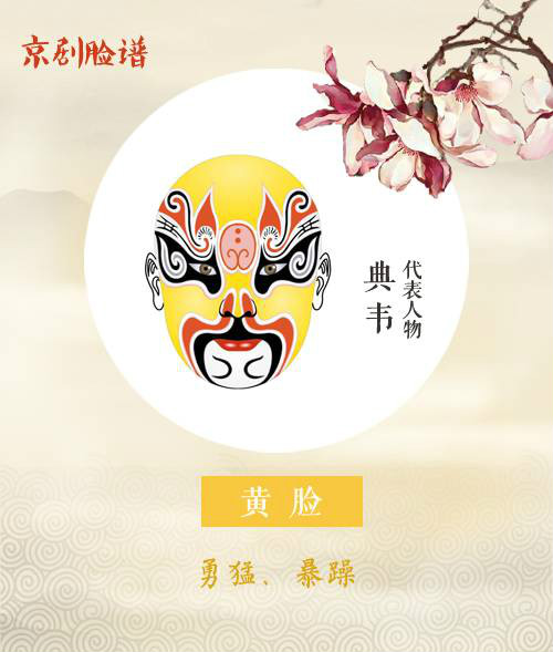 看懂京劇臉譜內涵，不一樣的視角！