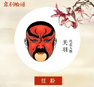 看懂京劇臉譜內(nèi)涵，不一樣的視角！
