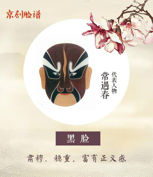 看懂京劇臉譜內涵，不一樣的視角！
