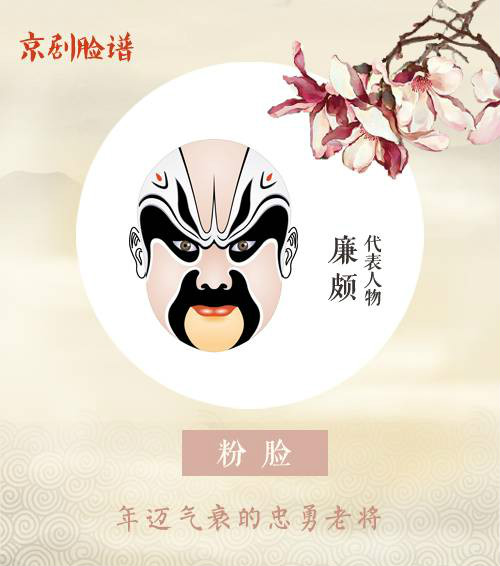 看懂京劇臉譜內涵，不一樣的視角！