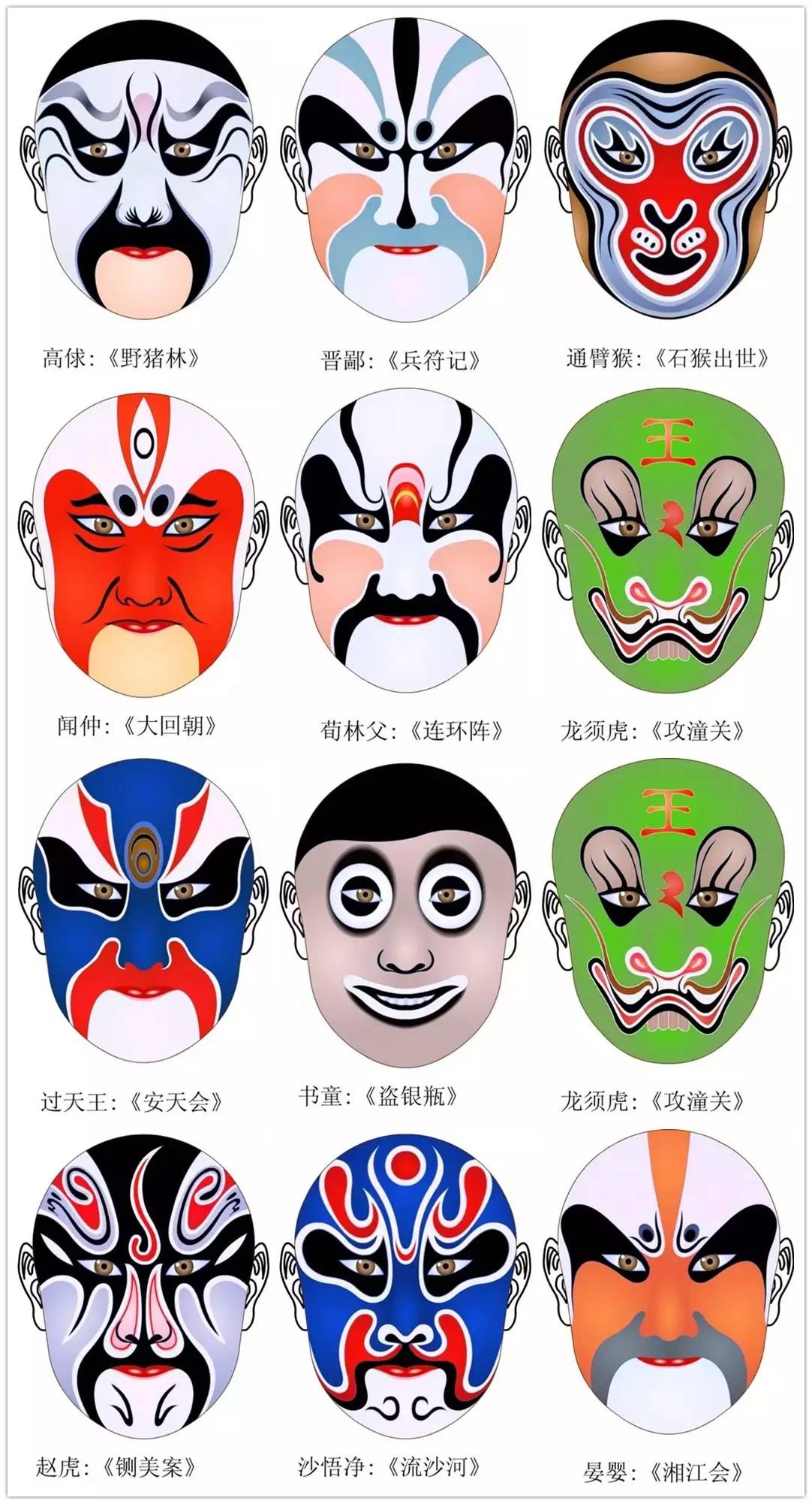 史上最全的317款京劇人物臉譜合集，國粹華韻！