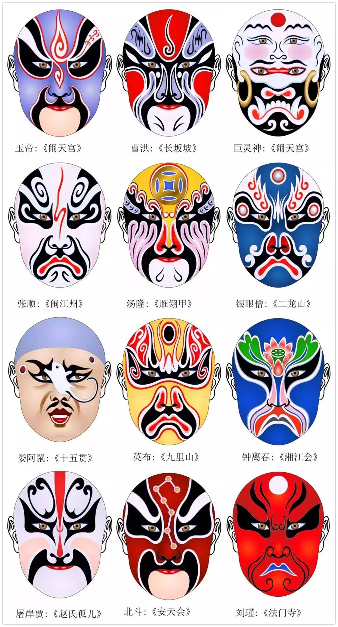 史上最全的317款京劇人物臉譜合集，國粹華韻！