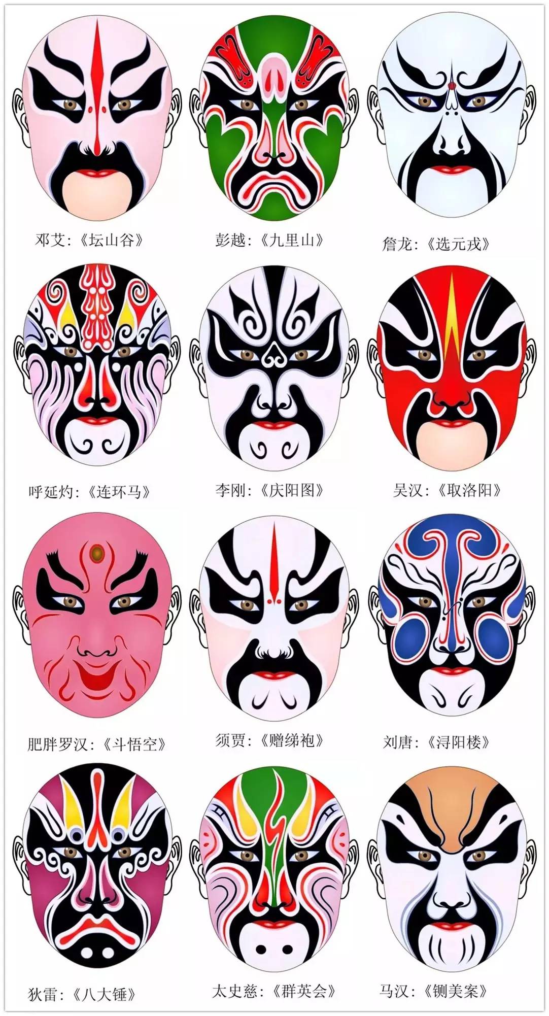 史上最全的317款京劇人物臉譜合集，國粹華韻！