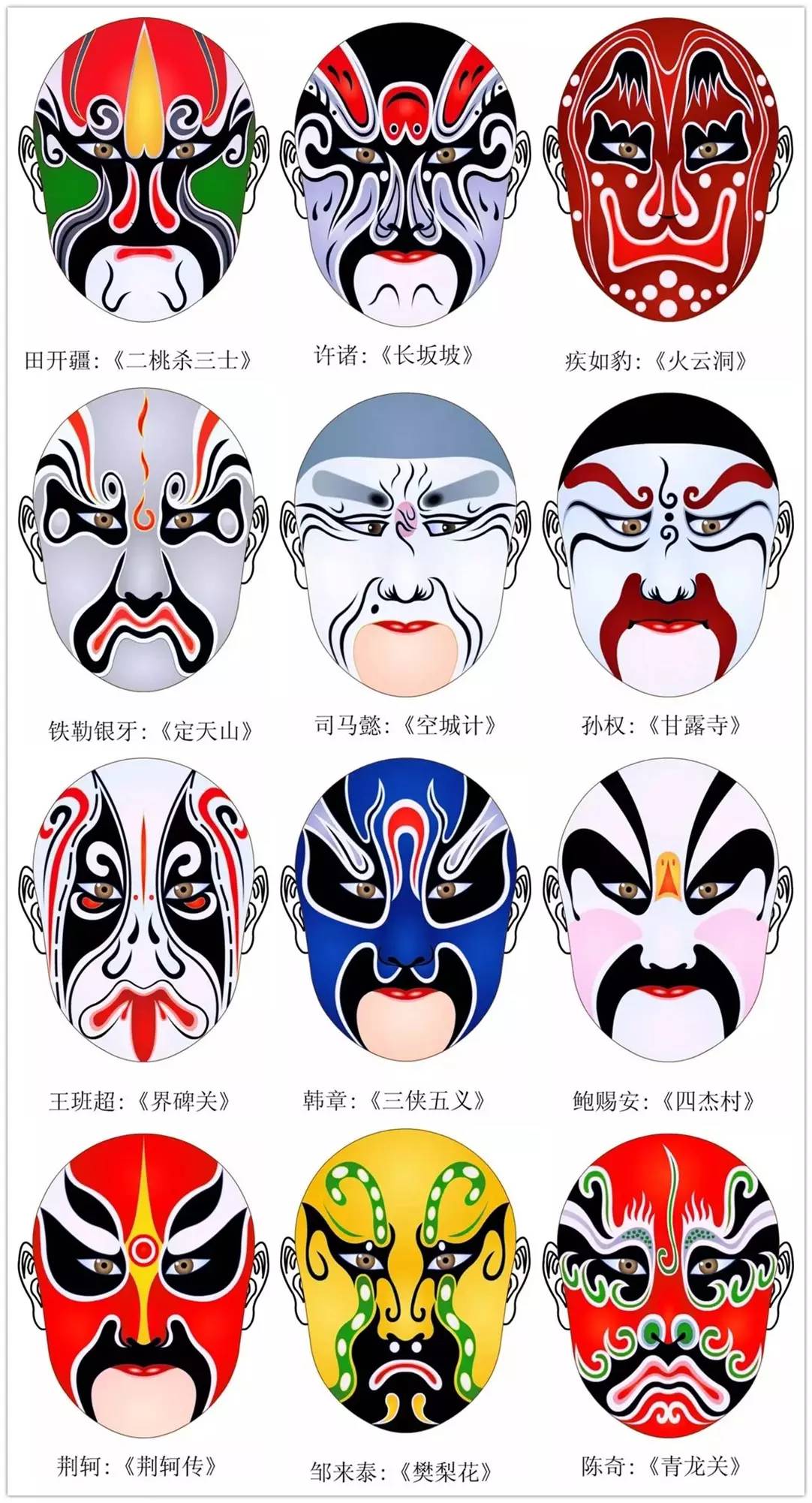 史上最全的317款京劇人物臉譜合集，國粹華韻！