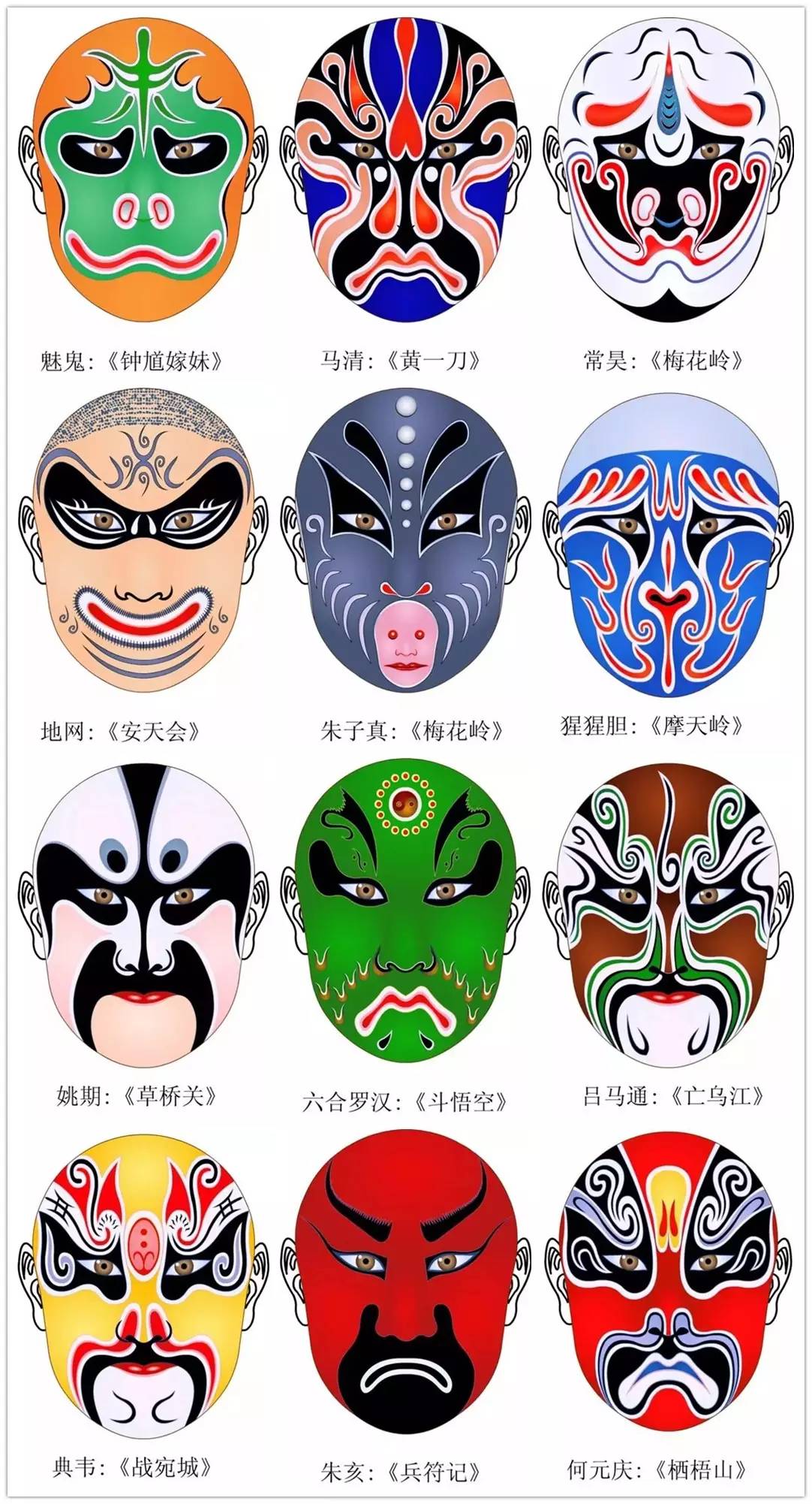 史上最全的317款京劇人物臉譜合集，國粹華韻！